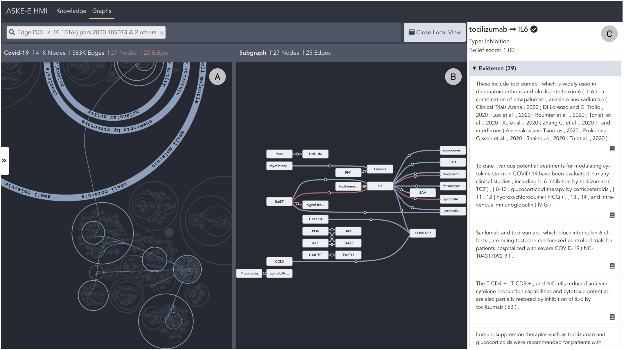 User interface of the visual analytics tool