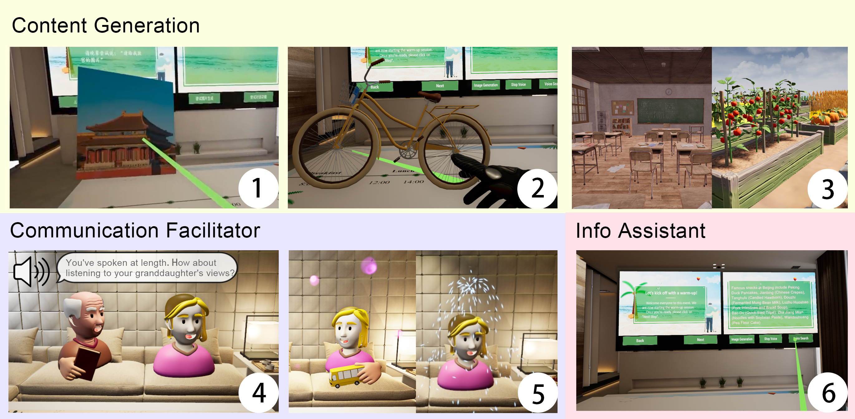 The six AI probes used in the study: image generation, 3D object generation, scene generation, chat facilitator, emotion visualization, and info assistant