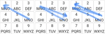 Enhancing Older Adults' Gesture Typing Experience Using the T9 Keyboard on Small Touchscreen Devices