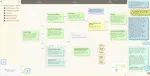 MindTrellis: Co-Creating Knowledge Structures with AI through Interactive Visual Exploration