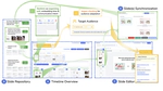 When Constraints Limit and Inspire: Characterizing Presentation Authoring Practices for Evolving Narratives
