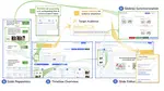 When Constraints Limit and Inspire: Characterizing Presentation Authoring Practices for Evolving Narratives