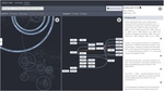 A Multi-Scale Visual Analytics Approach for Exploring Biomedical Knowledge