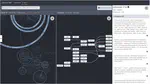 A Multi-Scale Visual Analytics Approach for Exploring Biomedical Knowledge
